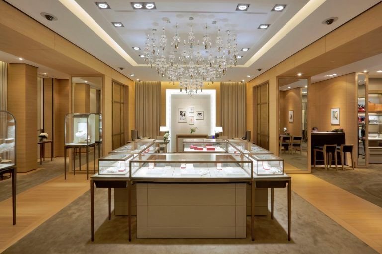 Perfect Store Visual Retail Store Design: Creating Powerful Visuals